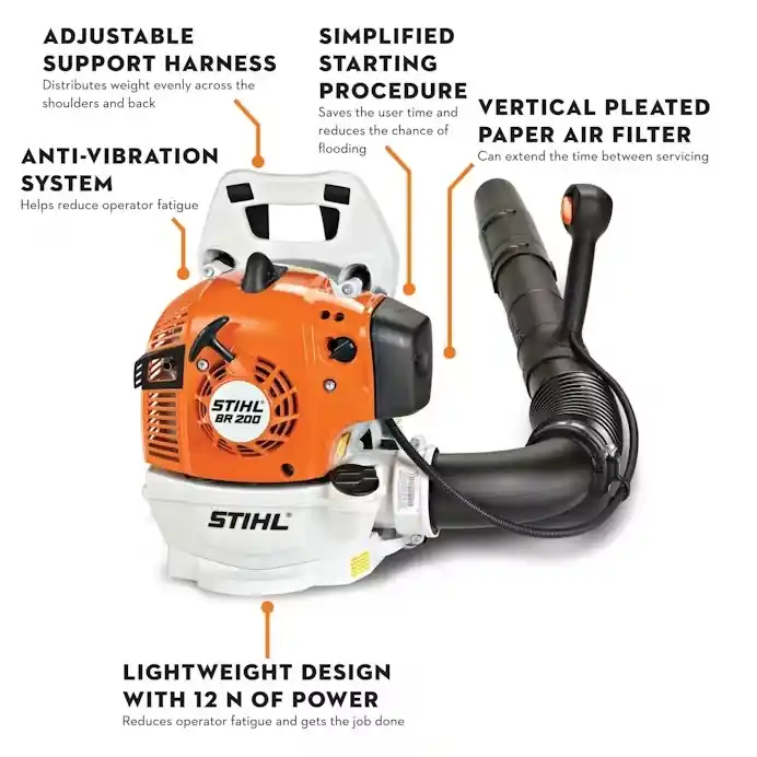 Stihl Gas Backpack Blower BR 200 - Farm and Home Supply