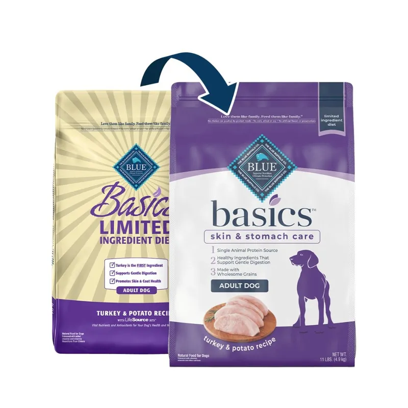 Blue Buffalo Basics Adult Turkey & Potato Dry Dog Food 4lb
