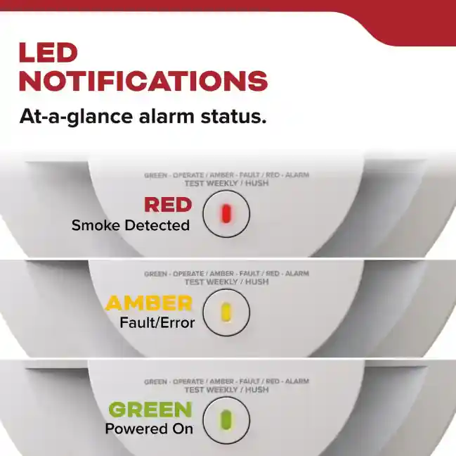Kidde 10-Year Hardwired Interconnected Smoke Detector with Photoelectric Sensor