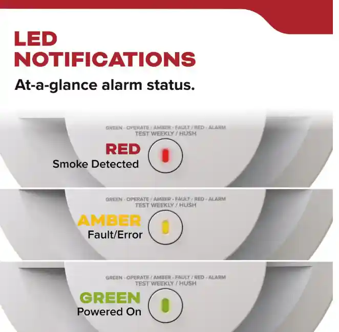 Kidde 10-Year Battery Powered Smoke Detector and Voice Alerts
