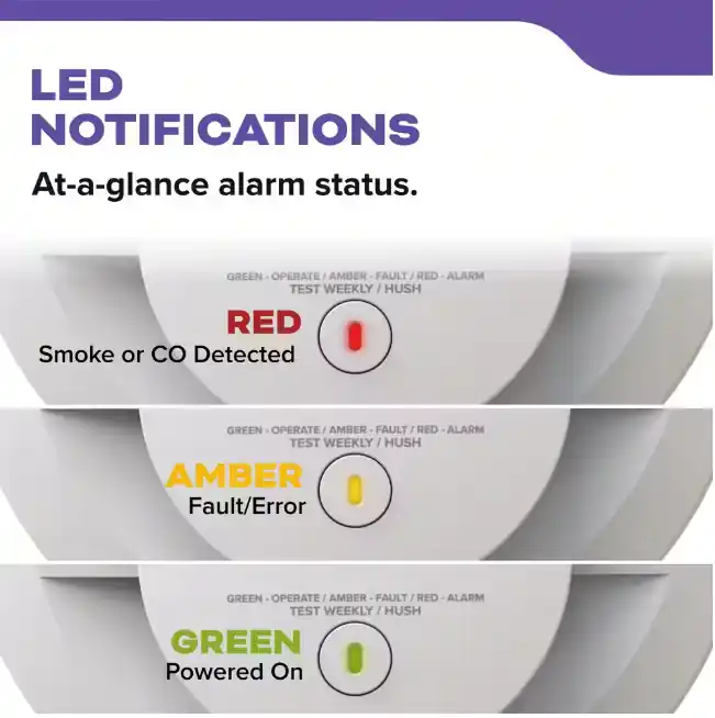 Kidde 10-Year Battery Powered Smoke and Carbon Monoxide Detector with Alarm LED Warning Lights