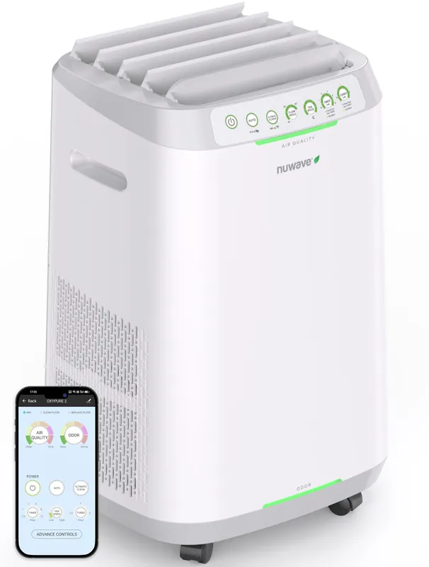 Smart Air Purifier, Large Area up to 2,002 Sq Ft, Dual 4-Stage Air Filtration, Adjustable 30°, 60°, 90° Vents