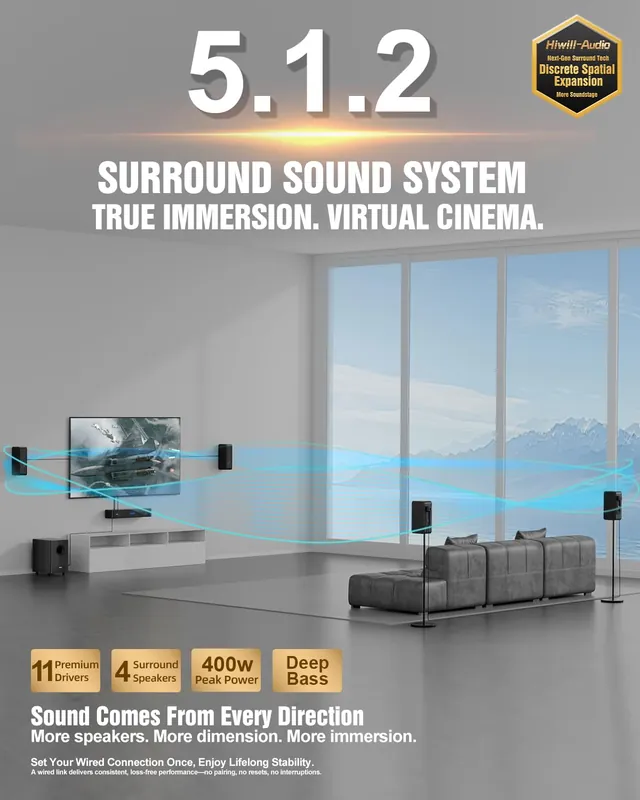 Hiwill-Audio Wooden 5.1.2 Virtual Surround Sound System, 4 Surround Speakers Wired, 400W Peak Power, Sound Bars for Smart TV w/Subwoofer, 5.25‘‘ Deep Bass, Home Theater TV System, ARC/Opt/BT/AUX