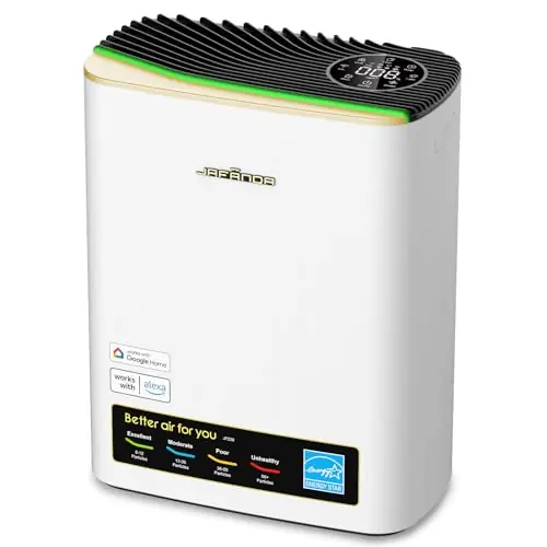 Jafända Air Purifiers for Home Large Room Up To 1100ft², True HEPA & Carbon Air Filter Remove 99.97% Dust Smoke Odor Pollen Pets Dander Allergies