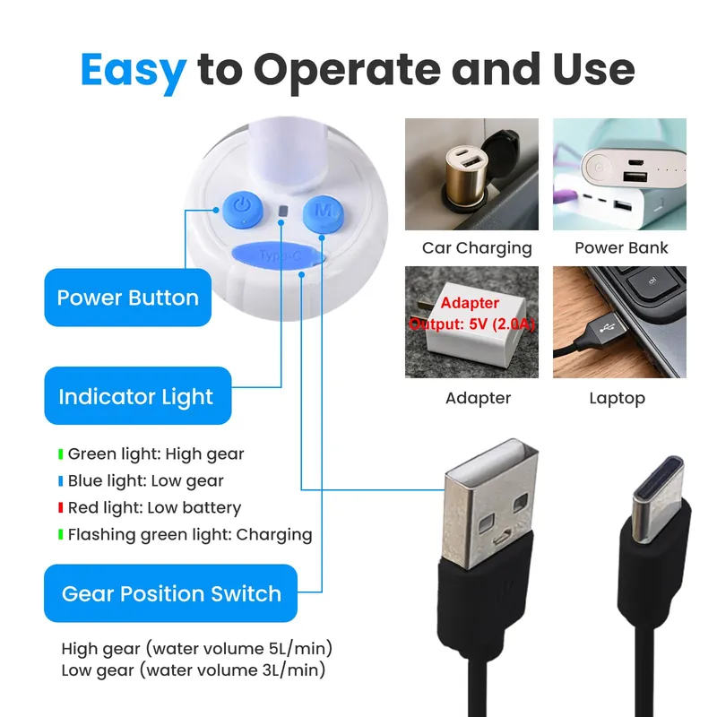 Ann Katy Portable Camping Shower Outdoor Camp Shower Pump,Upgrade Rechargeable Electric Shower Pump with Intelligent Digital Display Multiple Spray Modes for Camping, Hiking, Traveling,RV
