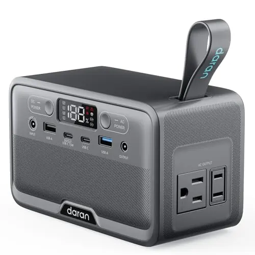 Portable Power Station 28,000mAh LiFePO4 Battery 100W(200W Peak) Solar Power Bank, Portable Charger Small Generator with AC Outlets & PD Fast Charging for Home/Laptop/Camping(Solar Panel Optional)
