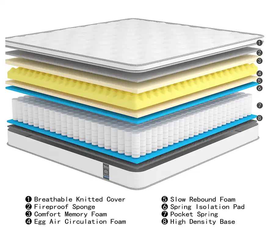 10 12 14 Inch Twin Queen King Mattress with Memory Foam and Pocket Spring