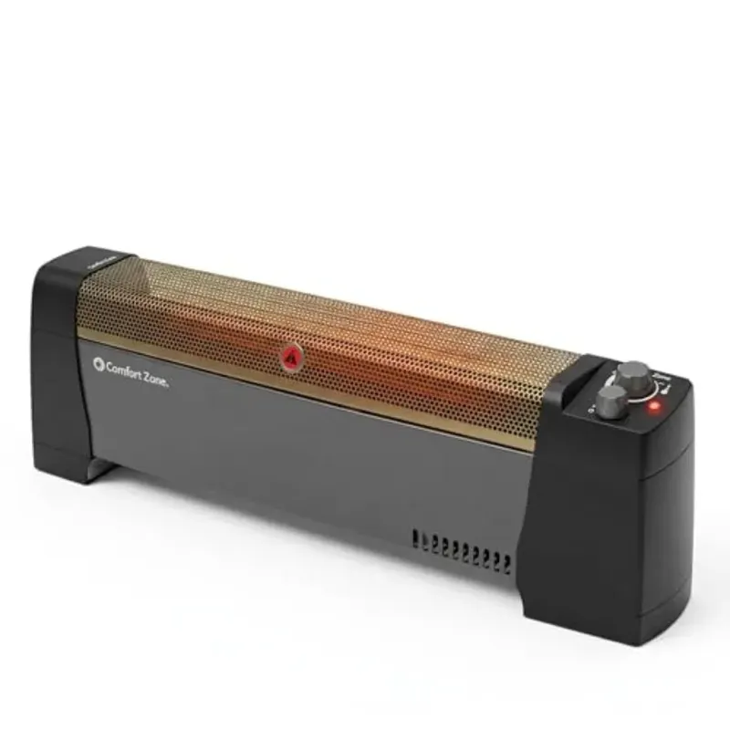 1500W Silent Portable Electric Space Heater w/ 2 Heat Settings and Safety T
