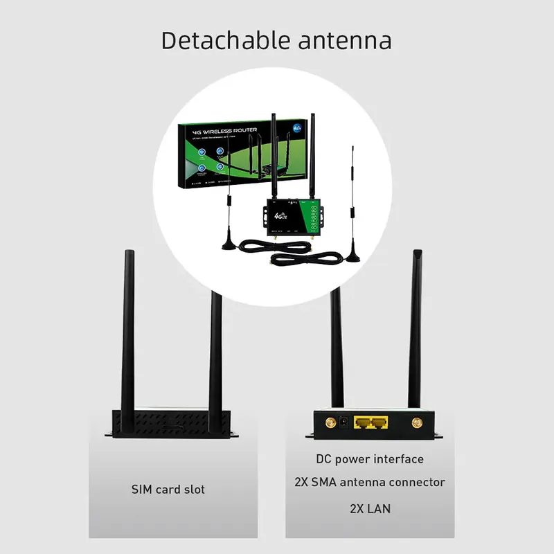WiFi Router with SIM Card Slot 4 Antennas 4G Wireless Router 150Mbps
