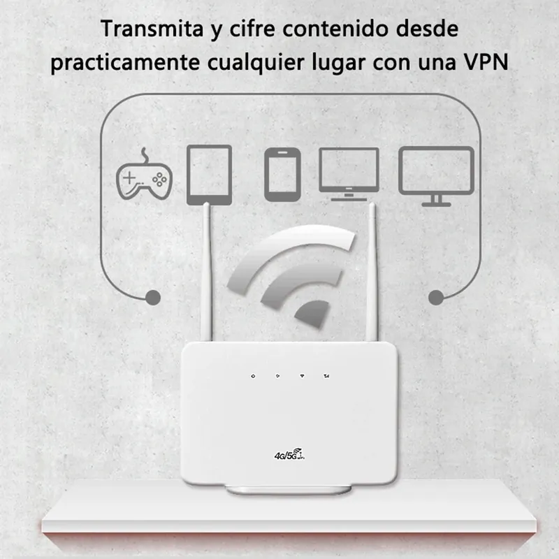 WiFi Router 300Mbps 4G Router Wireless Modem External Antenna with Sim Card