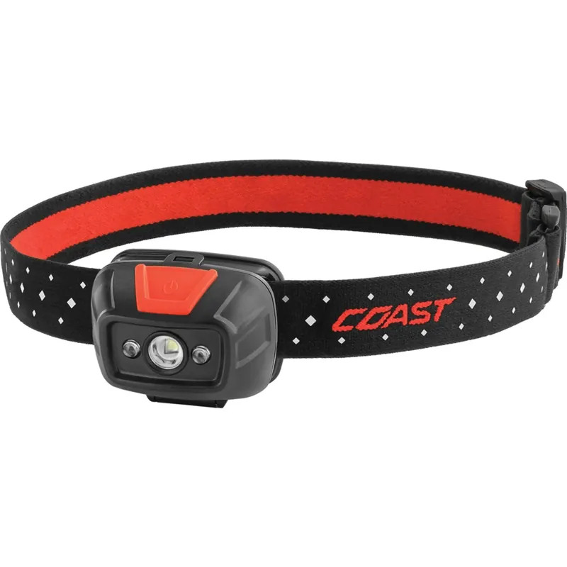 Fl19 Led Wide-angle Dual-color Headlamp
