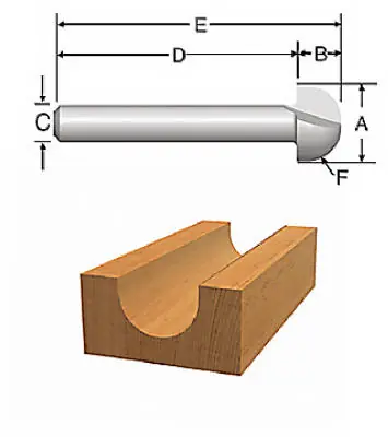 Carbide Tipped 3/4 In. Corebox Router Bit, 1/4 In. Shank, 1-13/16 In. Length