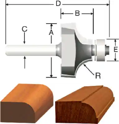 Carbide Tipped 5/8 In. Roundover Router Bit, 1/4 In. Shank