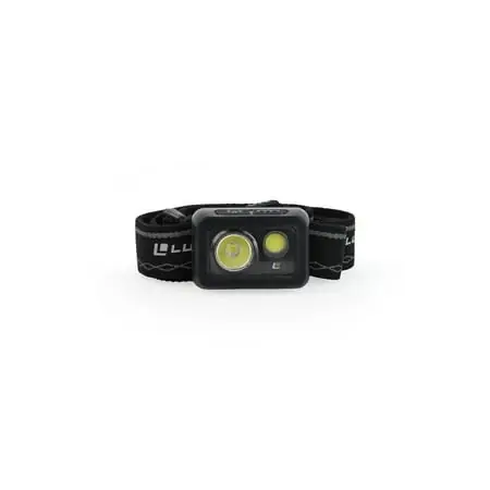 Mini720 Rechargeable Waterproof Multi-color Led Headlamp - 208 Lumens