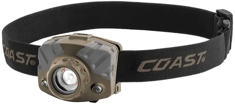 Fl68 Led Headlamp With Tri-color Feature And Weatherproof Design